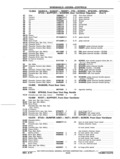 Next Page - Chassis and Body Parts Catalog P&A 11 April 1977
