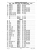 Previous Page - Chassis and Body Parts Catalog P&A 11 April 1977