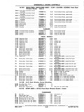 Next Page - Chassis and Body Parts Catalog P&A 11 April 1977
