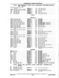 Next Page - Chassis and Body Parts Catalog P&A 11 April 1977