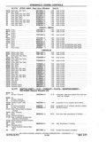 Previous Page - Chassis and Body Parts Catalog P&A 11 April 1977