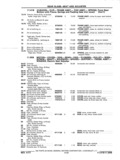 Next Page - Chassis and Body Parts Catalog P&A 11 April 1977