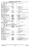 Next Page - Chassis and Body Parts Catalog P&A 11 April 1977