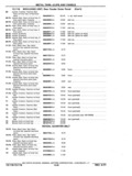 Next Page - Chassis and Body Parts Catalog P&A 11 April 1977