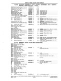 Next Page - Chassis and Body Parts Catalog P&A 11 April 1977