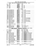 Next Page - Chassis and Body Parts Catalog P&A 11 April 1977