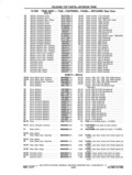 Previous Page - Chassis and Body Parts Catalog P&A 11 April 1977