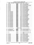 Next Page - Chassis and Body Parts Catalog P&A 11 April 1977