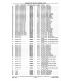 Previous Page - Chassis and Body Parts Catalog P&A 11 April 1977