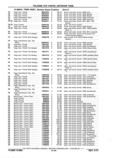 Previous Page - Chassis and Body Parts Catalog P&A 11 April 1977