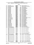 Next Page - Chassis and Body Parts Catalog P&A 11 April 1977