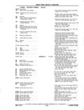 Previous Page - Chassis and Body Parts Catalog P&A 11 April 1977