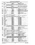 Next Page - Parts Catalog 10 September 1978