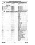 Previous Page - Parts Catalog 10 September 1978