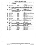 Previous Page - Parts Catalog 10 September 1978