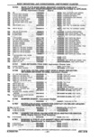 Next Page - Parts Catalog 10 September 1978