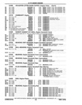 Previous Page - Parts Catalog 10 September 1978