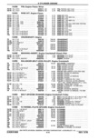 Next Page - Parts Catalog 10 September 1978