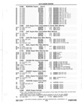Previous Page - Parts Catalog 10 September 1978
