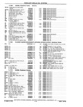 Next Page - Parts Catalog 10 September 1978