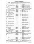 Previous Page - Parts Catalog 10 September 1978
