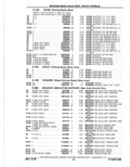 Previous Page - Parts Catalog 10 September 1978