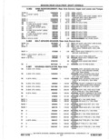 Next Page - Parts Catalog 10 September 1978