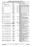 Previous Page - Parts Catalog 10 September 1978