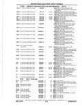 Previous Page - Parts Catalog 10 September 1978