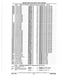 Next Page - Parts Catalog 10 September 1978