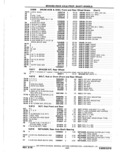 Next Page - Parts Catalog 10 September 1978