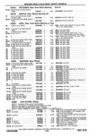 Previous Page - Parts Catalog 10 September 1978