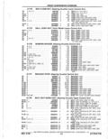 Previous Page - Parts Catalog 10 September 1978