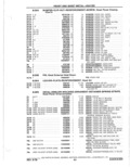 Previous Page - Parts Catalog 10 September 1978