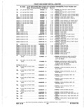 Previous Page - Parts Catalog 10 September 1978