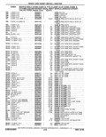 Previous Page - Parts Catalog 10 September 1978