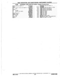 Next Page - Parts Catalog 10 September 1978