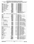Next Page - Parts Catalog 10 September 1978