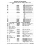 Previous Page - Parts Catalog 10 September 1978