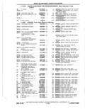 Next Page - Parts Catalog 10 September 1978