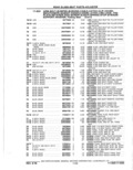 Previous Page - Parts Catalog 10 September 1978