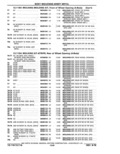 Previous Page - Parts Catalog 10 September 1978
