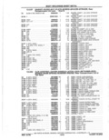 Previous Page - Parts Catalog 10 September 1978