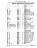 Previous Page - Parts Catalog 10 September 1978
