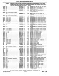 Next Page - Parts Catalog 10 September 1978
