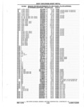 Next Page - Parts Catalog 10 September 1978