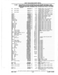 Previous Page - Parts Catalog 10 September 1978