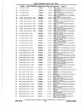 Next Page - Parts Catalog 10 September 1978