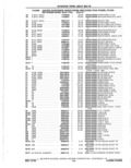 Next Page - Parts Catalog 10 September 1978