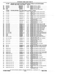 Next Page - Parts Catalog 10 September 1978